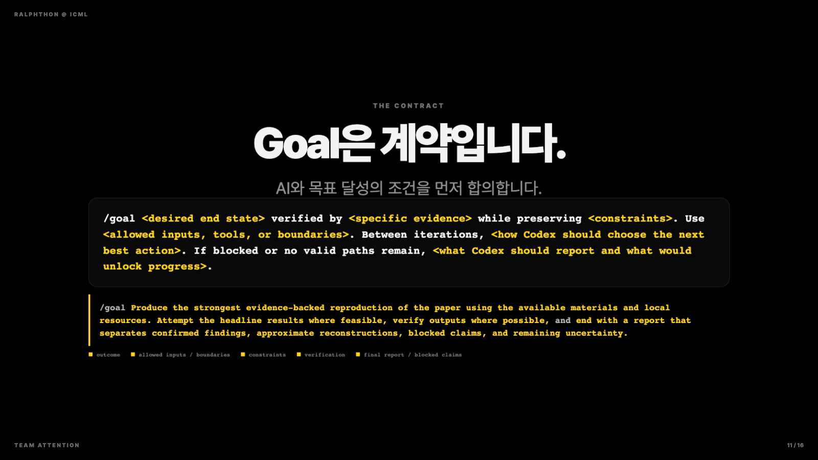 ICML · GOAL IS A CONTRACT