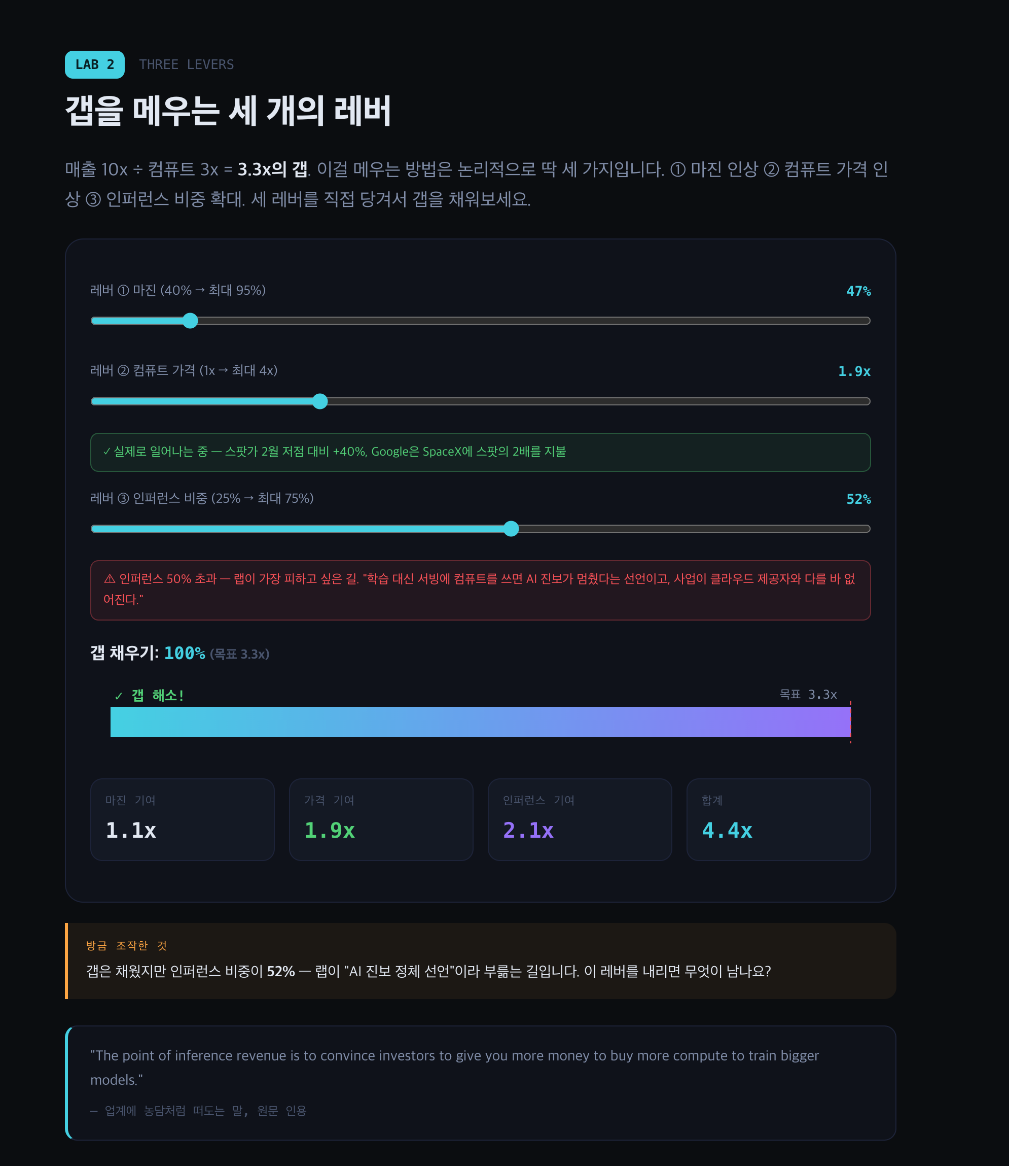CODEX · INTERACTIVE SIMULATION